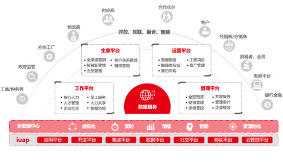 &#19990;&#30028;&#26479;&#24179;&#21488;&#45;&#19990;&#30028;&#26479;&#40;&#20013;&#22269;&#41;&#19968;&#31449;&#24335;&#26381;&#21153;&#24179;&#21488;