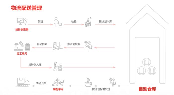 &#19990;&#30028;&#26479;&#24179;&#21488;&#45;&#19990;&#30028;&#26479;&#40;&#20013;&#22269;&#41;&#19968;&#31449;&#24335;&#26381;&#21153;&#24179;&#21488;