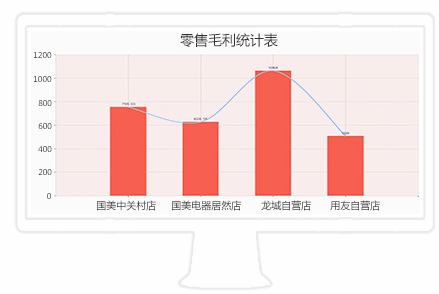 &#19990;&#30028;&#26479;&#24179;&#21488;&#45;&#19990;&#30028;&#26479;&#40;&#20013;&#22269;&#41;&#19968;&#31449;&#24335;&#26381;&#21153;&#24179;&#21488;