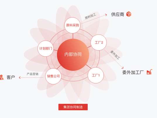 &#19990;&#30028;&#26479;&#24179;&#21488;&#45;&#19990;&#30028;&#26479;&#40;&#20013;&#22269;&#41;&#19968;&#31449;&#24335;&#26381;&#21153;&#24179;&#21488;